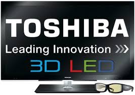 electronic products service  in Coimbatore,erode